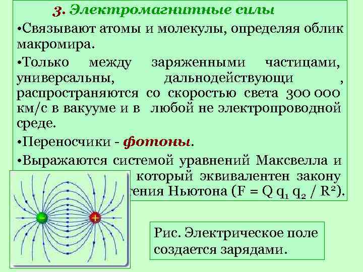 Действие магнитных сил