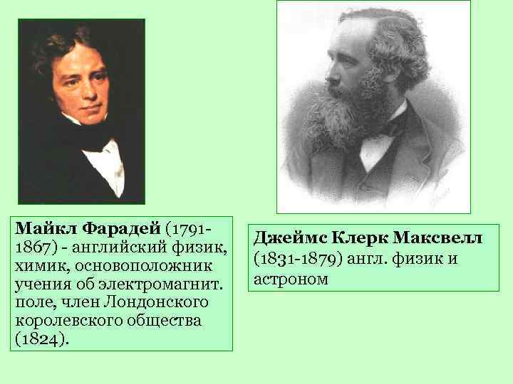 Какая картина мира создана трудами м фарадея и д максвелла