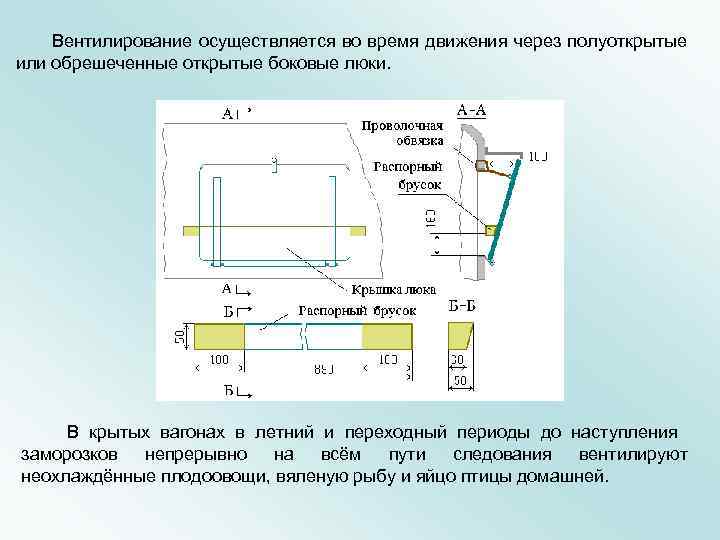   Вентилирование осуществляется во время движения через полуоткрытые или обрешеченные открытые боковые люки.