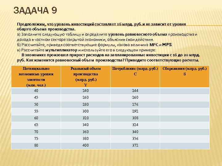 Уровни инвестиций. Уровень инвестиций зависит от. От чего зависит уровень инвестиций?. Макроэкономические задачи как рассчитать миллиард. Уровни инвестиционной готовности.