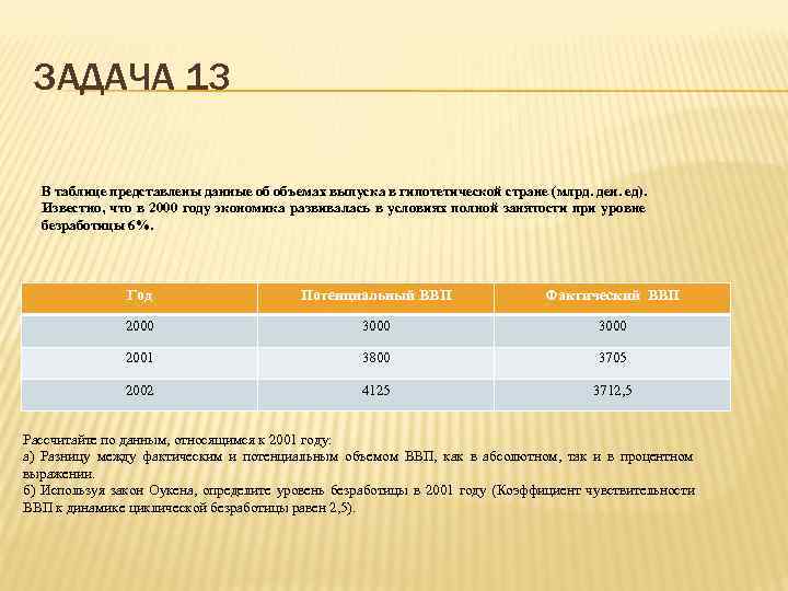  ЗАДАЧА 13  В таблице представлены данные об объемах выпуска в гипотетической стране