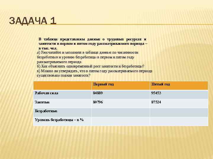 Задачи представленные в таблицах