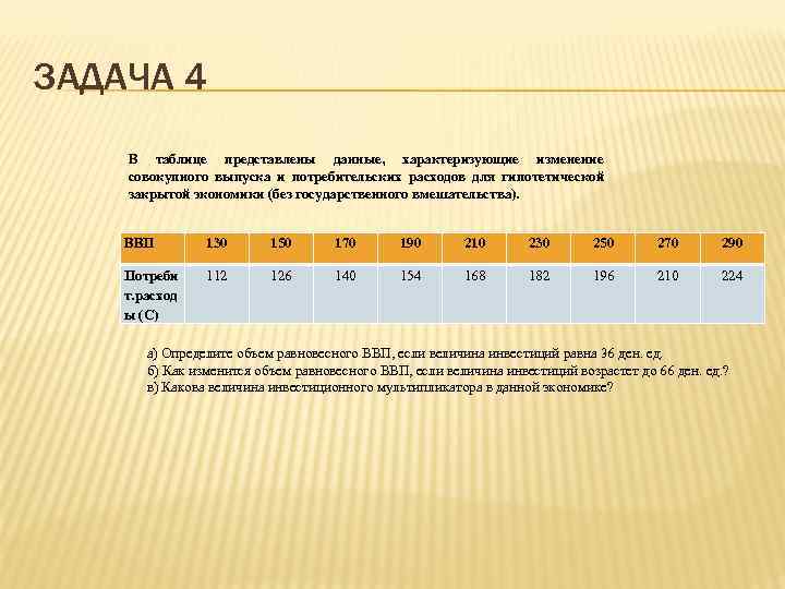 ЗАДАЧА 4 В таблице представлены данные, характеризующие изменение совокупного выпуска и потребительских расходов для