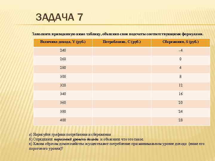   ЗАДАЧА 7 Заполните приведенную ниже таблицу, объяснив свои подсчеты соответствующими формулами. 