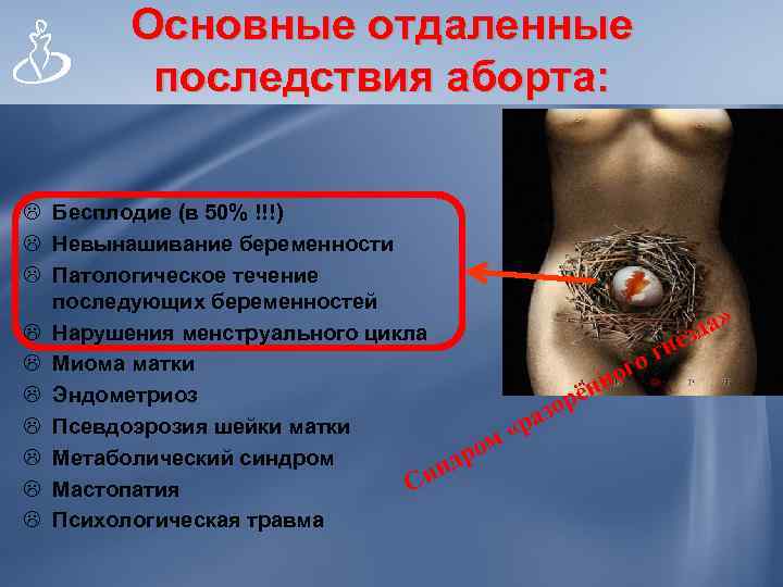    Основные отдаленные  последствия аборта: Бесплодие (в 50% !!!)  Невынашивание