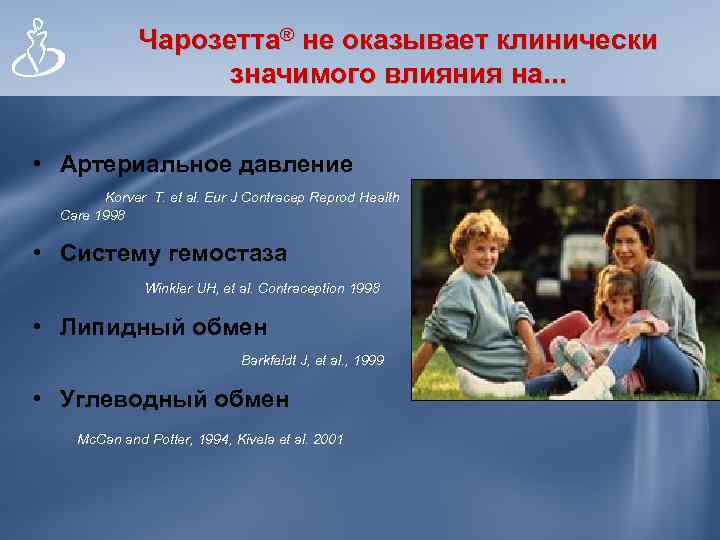    Чарозетта® не оказывает клинически     значимого влияния на.