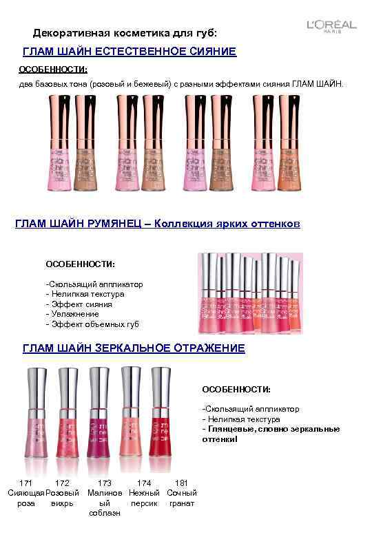  Декоративная косметика для губ: ГЛАМ ШАЙН ЕСТЕСТВЕННОЕ СИЯНИЕ  ОСОБЕННОСТИ:  два базовых