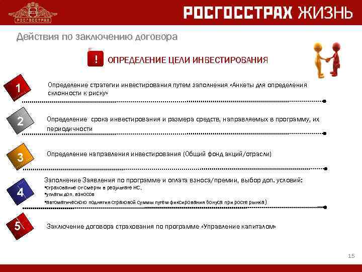 Действия по заключению договора     ! ОПРЕДЕЛЕНИЕ ЦЕЛИ ИНВЕСТИРОВАНИЯ  Определение