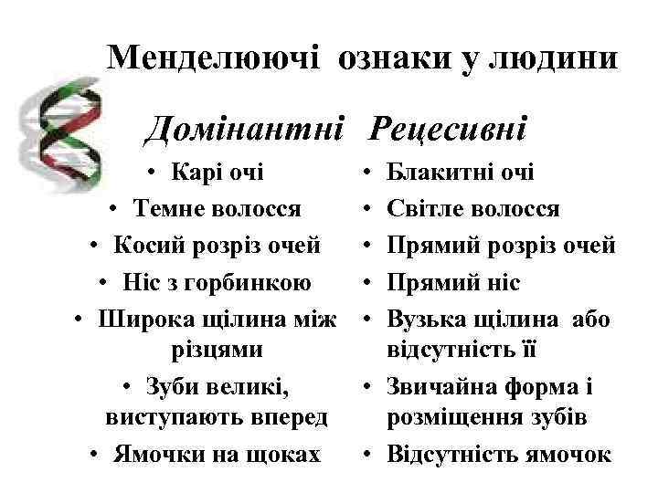  Менделюючі ознаки у людини Домінантні Рецесивні  • Карі очі  • Блакитні