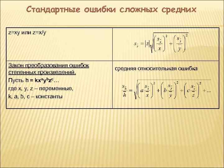  Стандартные ошибки сложных средних z=xy или z=x/y Закон преобразования ошибок   