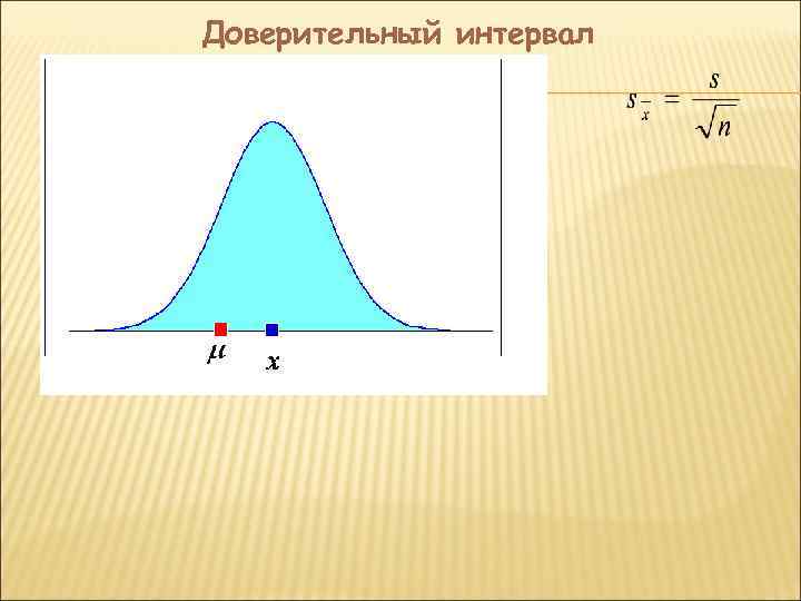 Доверительный интервал 