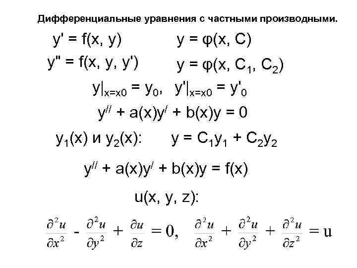 Дифференциальные уравнения с частными производными. у' = f(x, у)   у = φ(х,