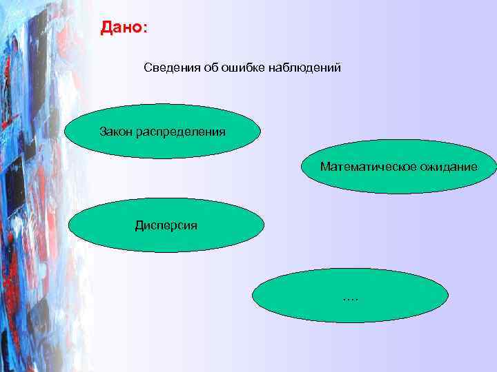 Дано:   Сведения об ошибке наблюдений Закон распределения     