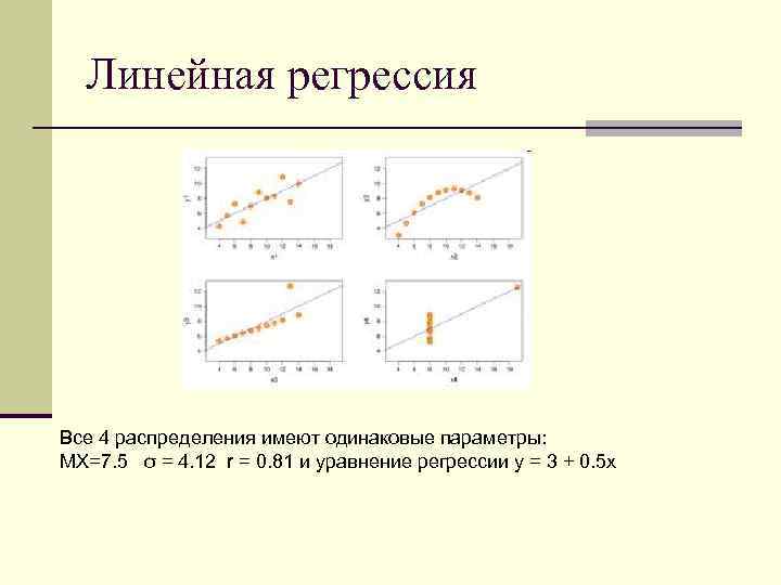 Линейная регрессия презентация