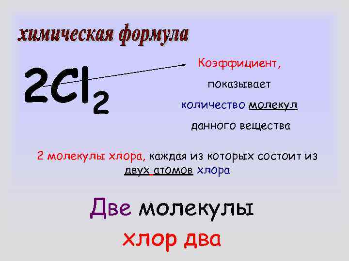 2 Cl 2      Коэффициент,     показывает