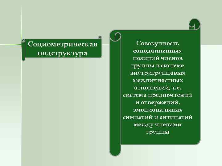 Социометрическая Совокупность подструктура соподчиненных позиций членов Социометрическая Совокупность подструктура соподчиненных позиций членов