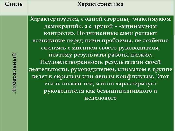 Стиль Характеристика Характеризуется, с одной стороны, «максимумом Стиль Характеристика Характеризуется, с одной стороны, «максимумом