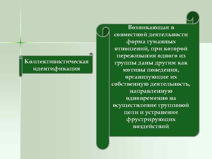 Возникающая в совместной деятельности Возникающая в совместной деятельности