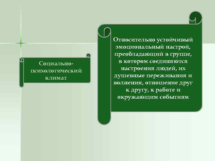 Относительно устойчивый эмоциональный настрой, преобладающий Относительно устойчивый эмоциональный настрой, преобладающий