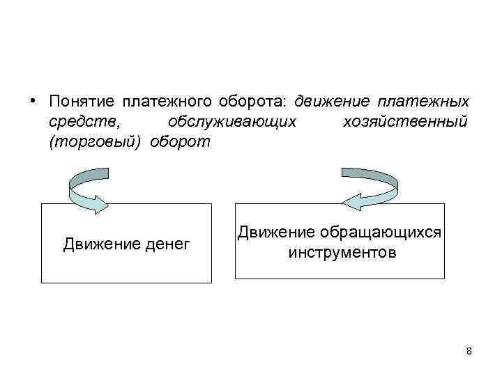  • Понятие платежного оборота: движение платежных  средств, обслуживающих  хозяйственный  (торговый)
