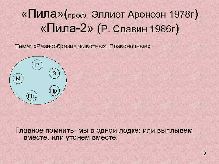  «Пила» (проф. Эллиот Аронсон 1978 г)   «Пила-2» (Р. Славин 1986 г)