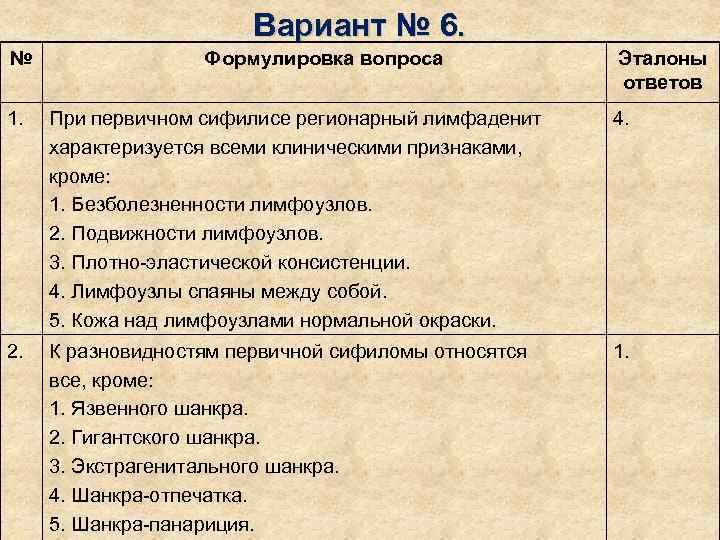 Все перечисленные признаки кроме 2. Формулировка диагноза при первичном сифилисе. Первичный сифилис характеризуется. Для первичной сифиломы характерны признаки:. Врачебная тактика при первичном сифилисе.