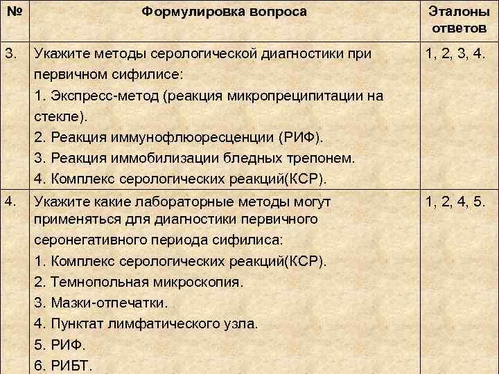 №   Формулировка вопроса    Эталоны     ответов