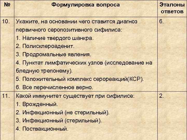 Формулировка вопроса. Сифилис формулировка диагноза. Первичный сифилис формулировка диагноза. Формулировка диагноза при первичном сифилисе. Перенесенный сифилис формулировка диагноза.