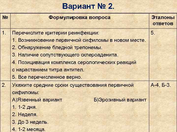     Вариант № 2. №   Формулировка вопроса  