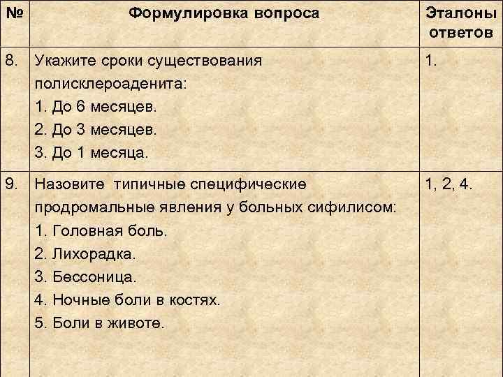 №   Формулировка вопроса   Эталоны     ответов 8.