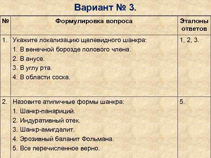     Вариант № 3. №   Формулировка вопроса  
