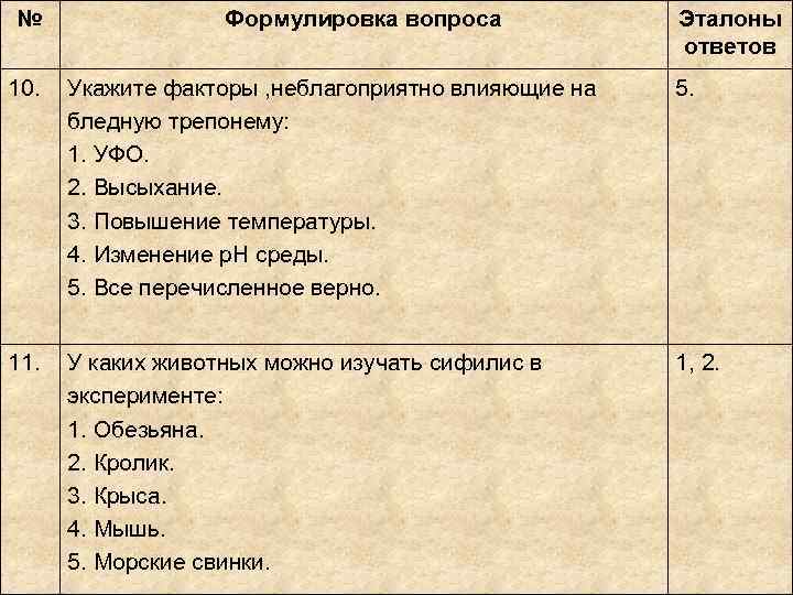 №   Формулировка вопроса   Эталоны     ответов 10.