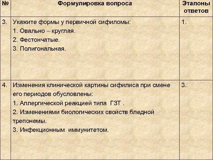 №    Формулировка вопроса   Эталоны     ответов