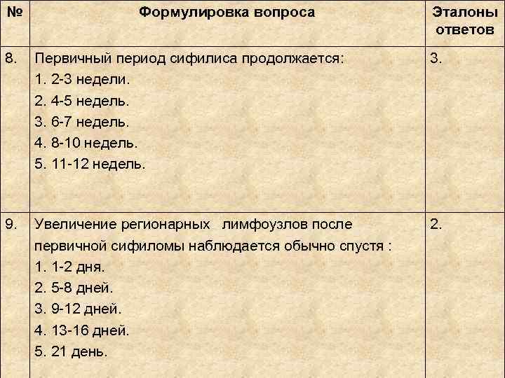 №   Формулировка вопроса    Эталоны     ответов