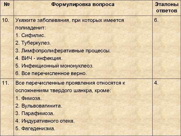 №   Формулировка вопроса   Эталоны     ответов 10.