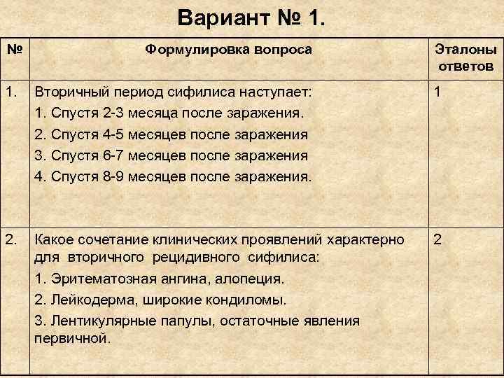 Вариант № 1. № Формулировка вопроса Вариант № 1. № Формулировка вопроса