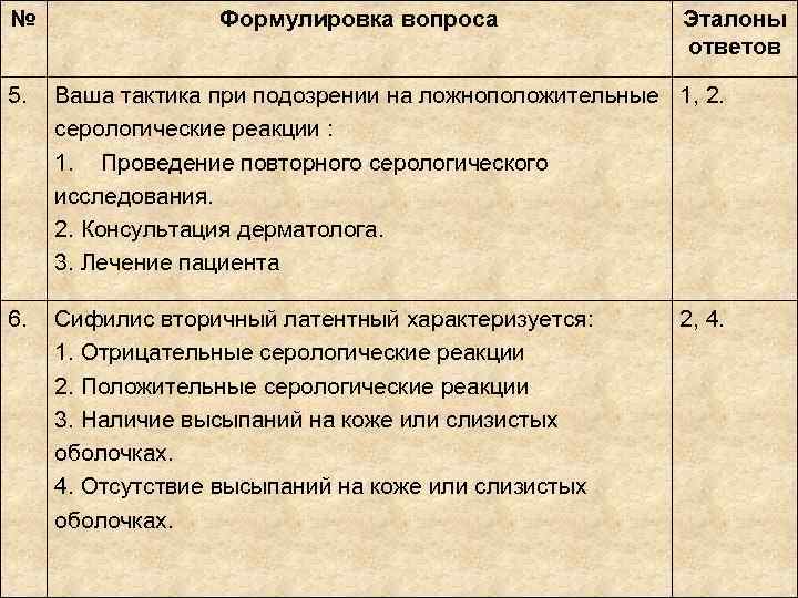 № Формулировка вопроса Эталоны ответов № Формулировка вопроса Эталоны ответов