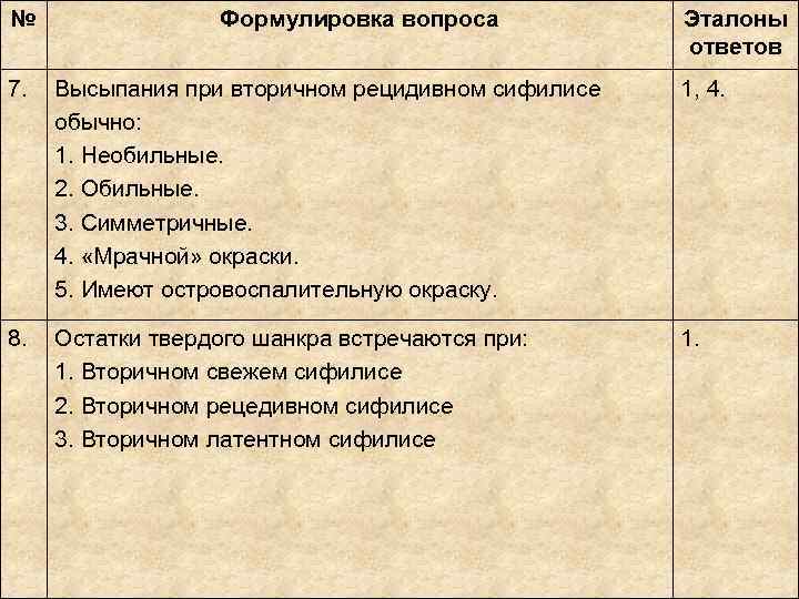 № Формулировка вопроса Эталоны ответов 7. № Формулировка вопроса Эталоны ответов 7.