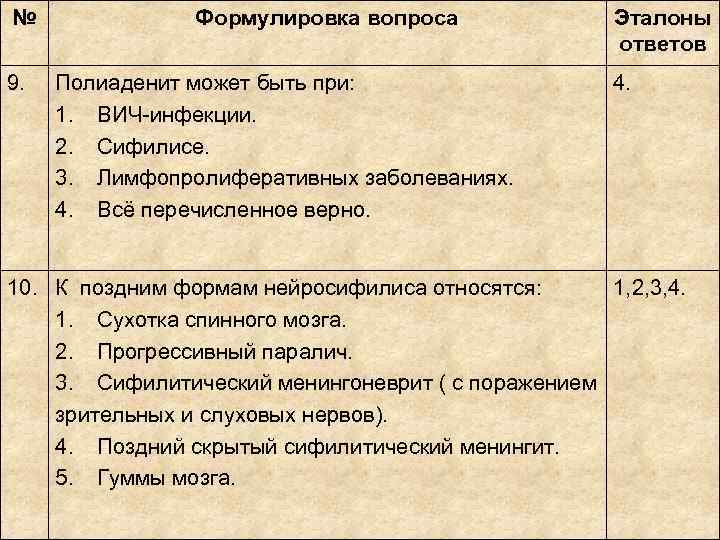 № Формулировка вопроса Эталоны № Формулировка вопроса Эталоны