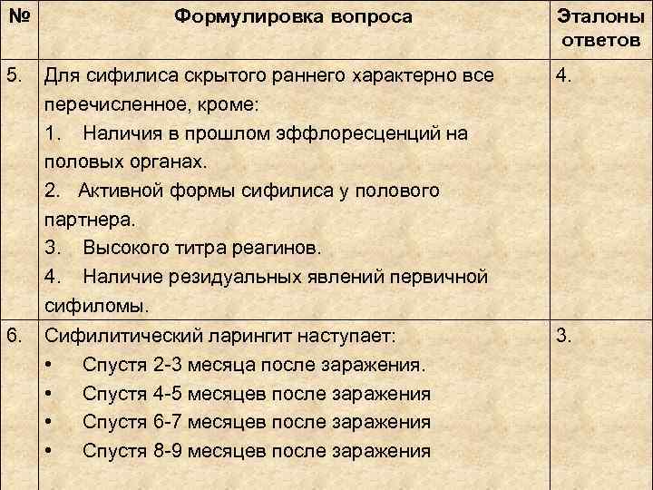 № Формулировка вопроса Эталоны № Формулировка вопроса Эталоны