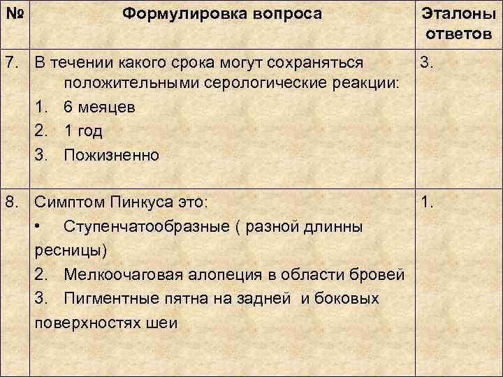 № Формулировка вопроса Эталоны ответов 7. № Формулировка вопроса Эталоны ответов 7.