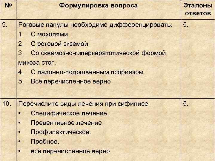 № Формулировка вопроса Эталоны № Формулировка вопроса Эталоны