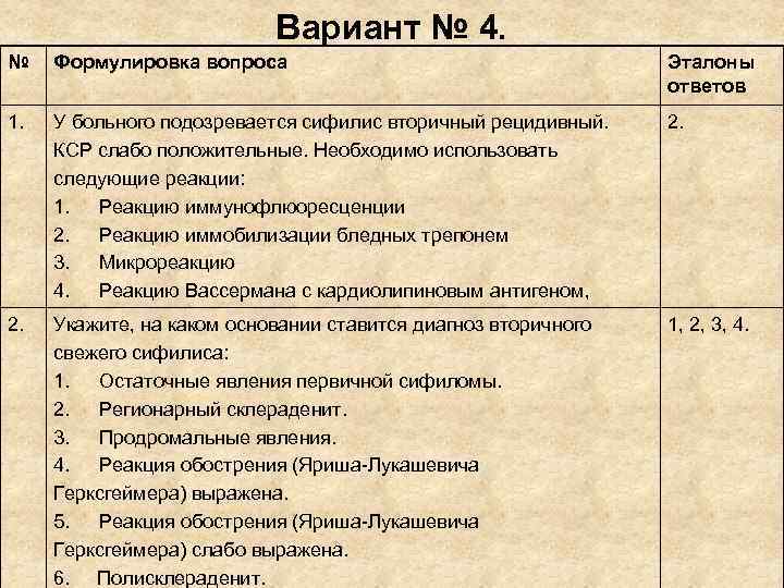 Вариант № 4. № Формулировка вопроса Вариант № 4. № Формулировка вопроса