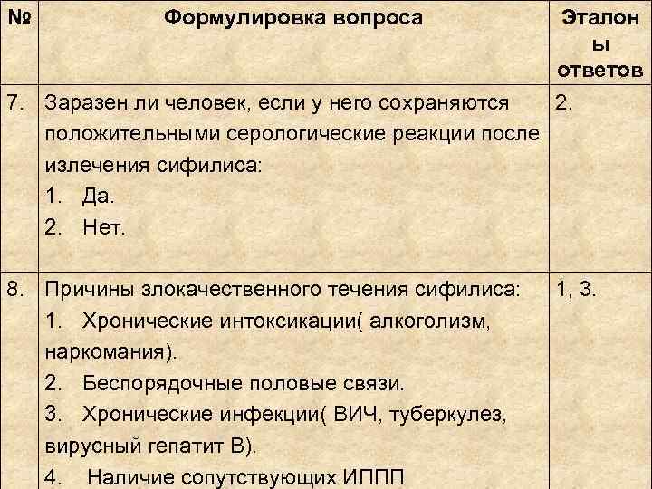 № Формулировка вопроса Эталон ы № Формулировка вопроса Эталон ы