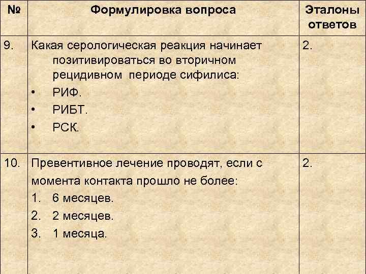 № Формулировка вопроса Эталоны ответов 9. № Формулировка вопроса Эталоны ответов 9.