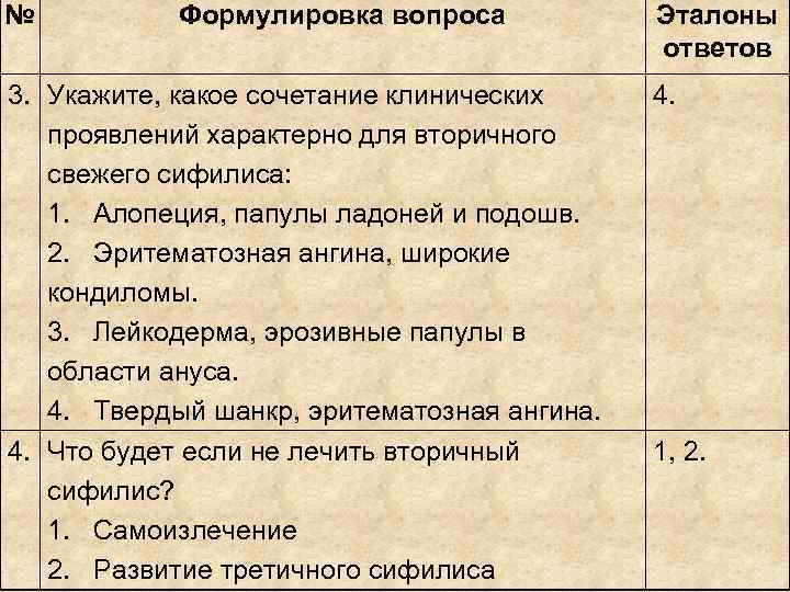 № Формулировка вопроса Эталоны ответов 3. Укажите, № Формулировка вопроса Эталоны ответов 3. Укажите,