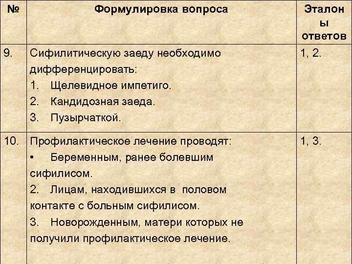 № Формулировка вопроса Эталон ы № Формулировка вопроса Эталон ы