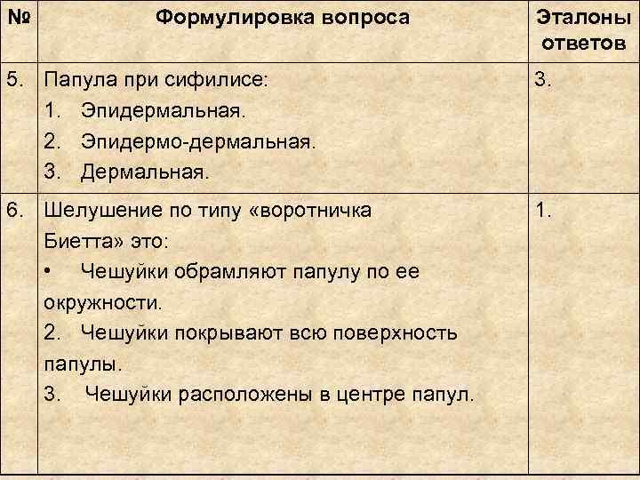 № Формулировка вопроса Эталоны ответов 5. Папула при № Формулировка вопроса Эталоны ответов 5. Папула при
