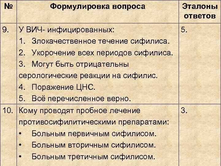 № Формулировка вопроса Эталоны ответов 9. У № Формулировка вопроса Эталоны ответов 9. У