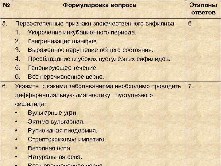 № Формулировка вопроса Эталоны № Формулировка вопроса Эталоны